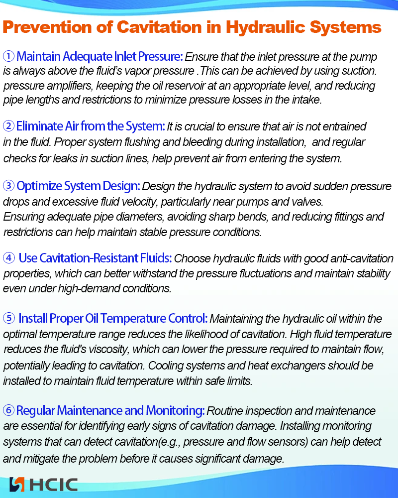 Hydraulic cylinder mantainance gudie: Prevention of Cavitation