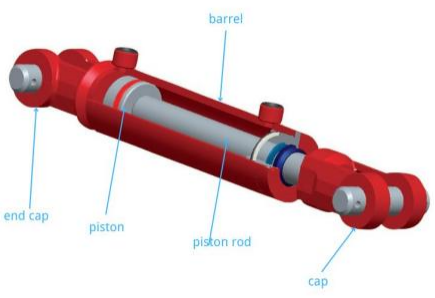 Basic Theory Of Welding Hydraulic Cylinder